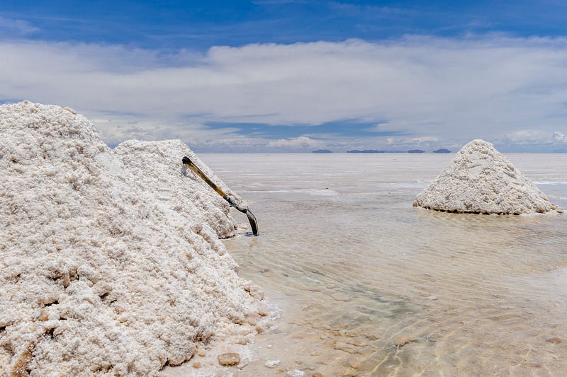 Lithium Extraction Methods