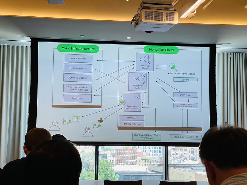 MongoDB Developer Day event in Chicago