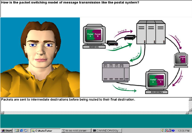 Intelligent Tutoring Software Interface