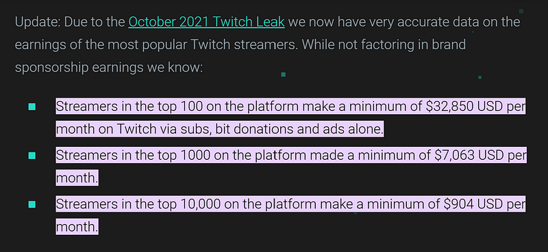 Earnings statistics for Twitch streamers