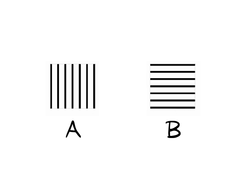 Comparison of squares with different stripe orientations