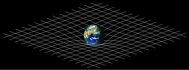 Earth and spacetime interaction