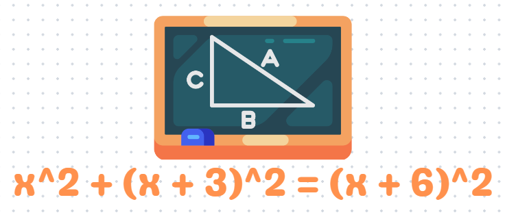 Pythagorean theorem illustration