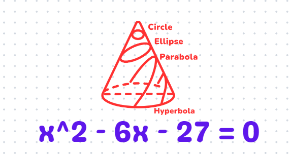 Quadratic equation derived from triangle sides