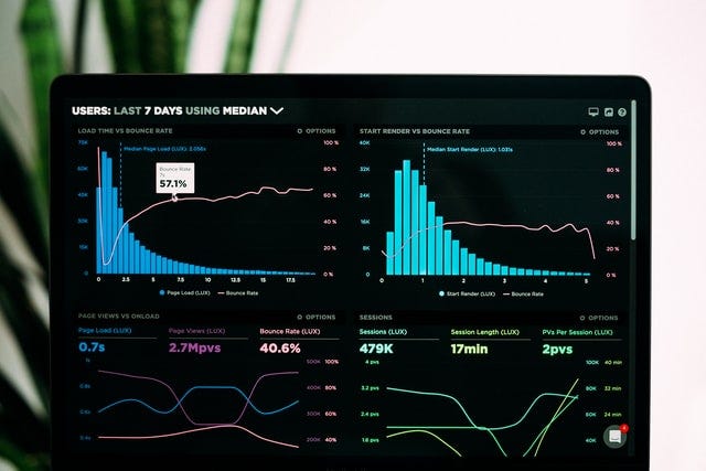 Big Data Analytics in modern industries