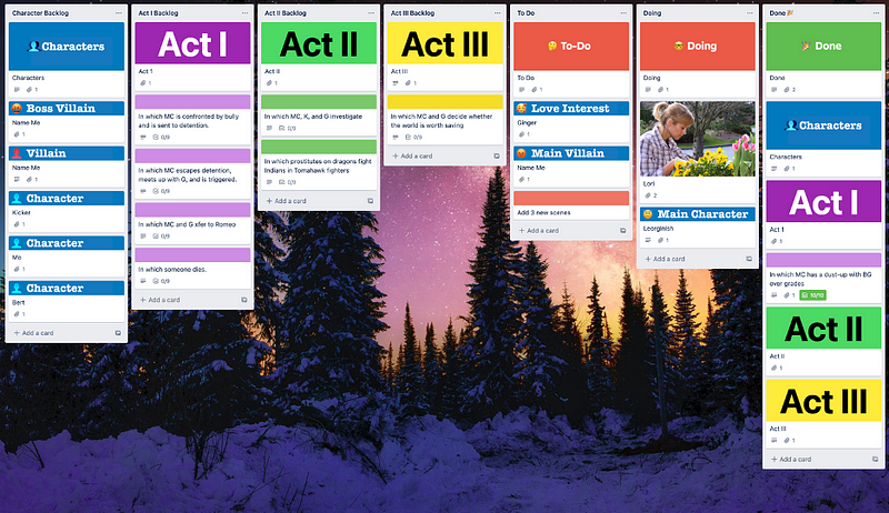 Trello interface showcasing the writing template