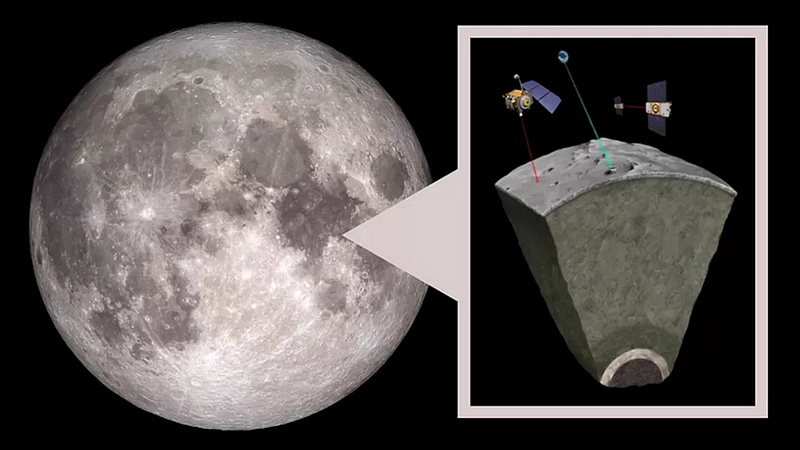 Cross-section of the Moon near Apollo 11 landing site