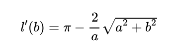 Derivative analysis