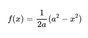 Derivative of function illustration