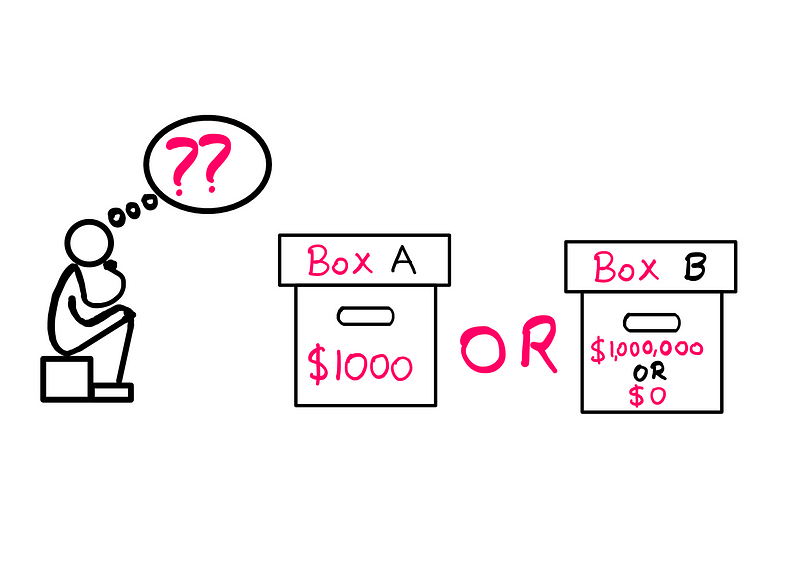 Artistic representation of Newcomb's Paradox