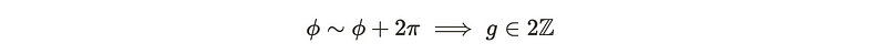 Final quantization condition for gauge transitions