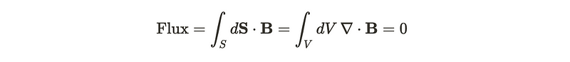 Mathematical representation of magnetic monopole flux