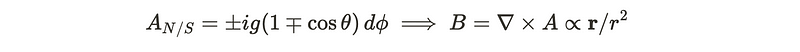 Gauge potential configuration for monopoles