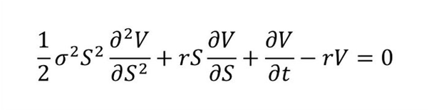 Black-Scholes model for stock prices