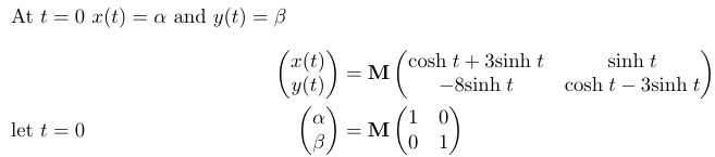 Final solution representation