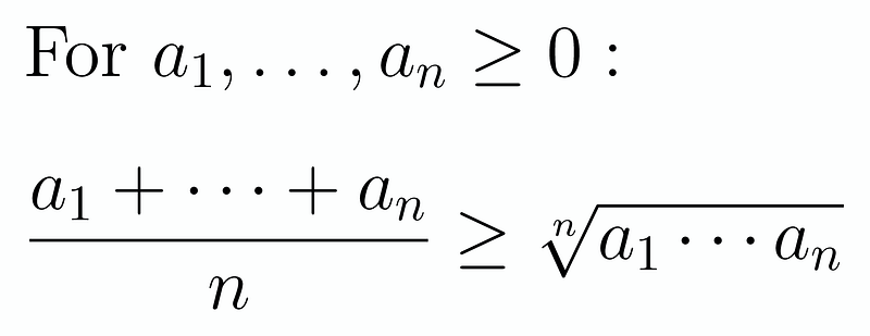 AM-GM Inequality Representation