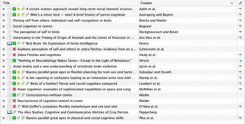 Organizing Papers with Emojis