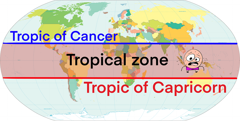 Geographical representation of the tropical region