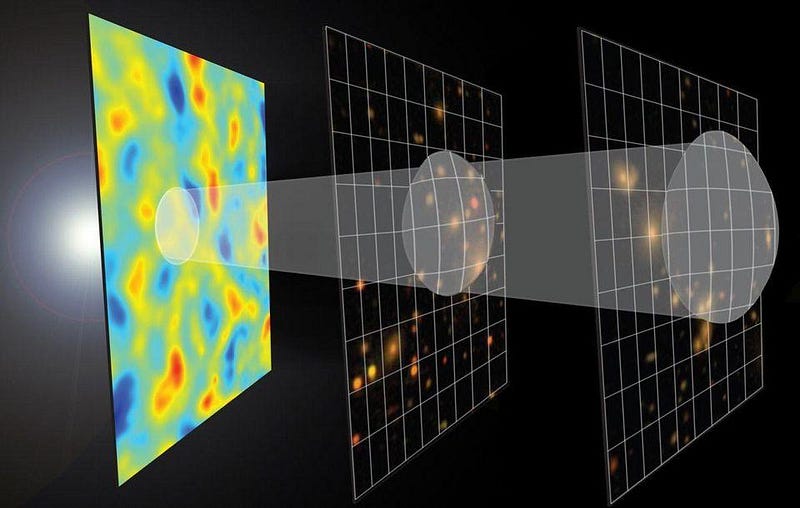 Temperature fluctuations in the cosmic microwave background