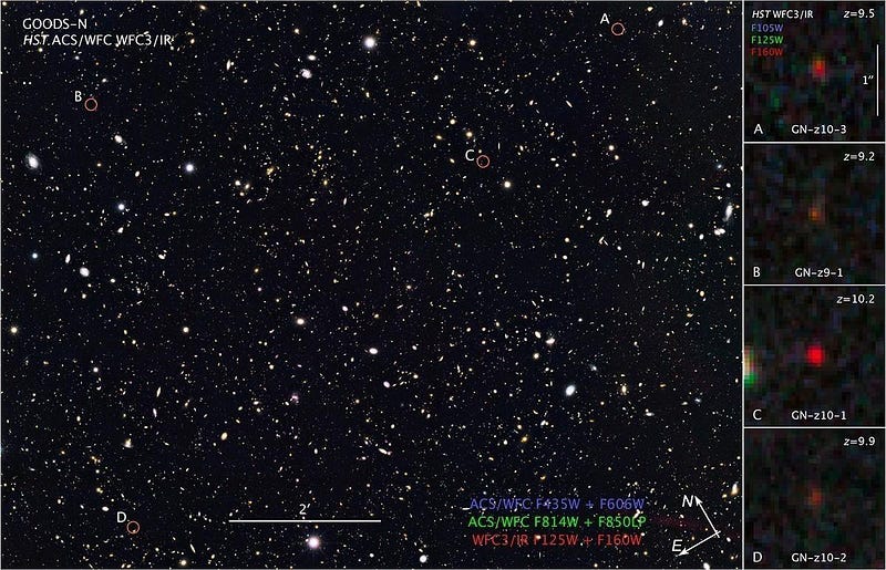 The GOODS-North survey showcasing distant galaxies