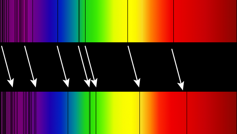 Atomic transitions in elements across the Universe